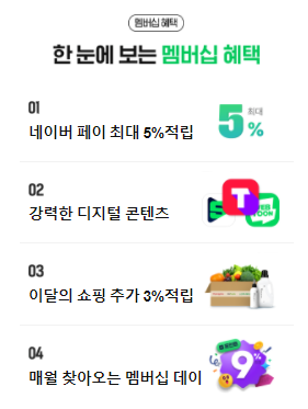 네이버플러스 멤버십 티빙 혜택 선택 방법