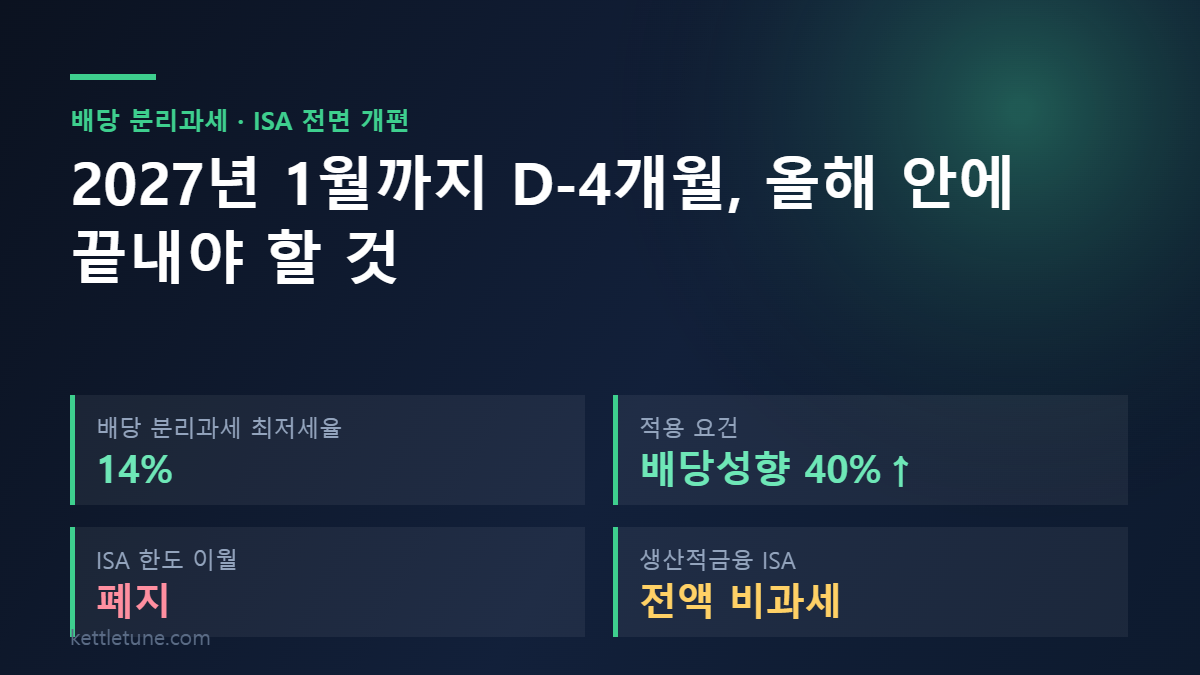 2027년 1월 D-4개월 — 배당 분리과세·ISA 개편, 올해 안에 확인해야 할 것들