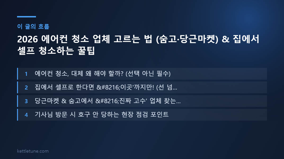 2026 에어컨 청소 업체 고르는 법 (숨고·당근마켓) & 집에서 셀프 청소하는 꿀팁 핵심 흐름 요약: 에어컨 청소, 대체 왜 해야 할까? (선택 아닌 필수), 집에서 셀프로 한다면 ‘이곳'까지만! (선 넘…, 당근마켓 & 숨고에서 ‘진짜 고수' 업체 찾는…