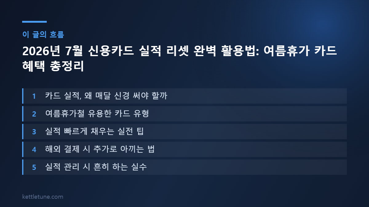 2026년 7월 신용카드 실적 리셋 완벽 활용법: 여름휴가 카드 혜택 총정리 핵심 흐름 요약: 카드 실적, 왜 매달 신경 써야 할까, 여름휴가철 유용한 카드 유형, 실적 빠르게 채우는 실전 팁
