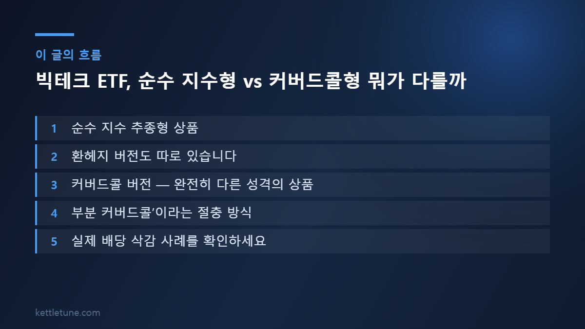 빅테크 ETF, 순수 지수형 vs 커버드콜형 뭐가 다를까 핵심 흐름 요약: 순수 지수 추종형 상품, 환헤지 버전도 따로 있습니다, 커버드콜 버전 — 완전히 다른 성격의 상품