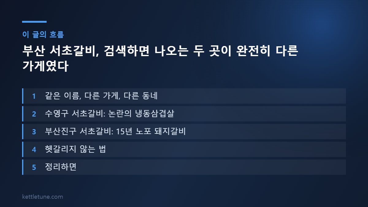 부산 서초갈비, 검색하면 나오는 두 곳이 완전히 다른 가게였다 핵심 흐름 요약: 같은 이름, 다른 가게, 다른 동네, 수영구 서초갈비: 논란의 냉동삼겹살, 부산진구 서초갈비: 15년 노포 돼지갈비