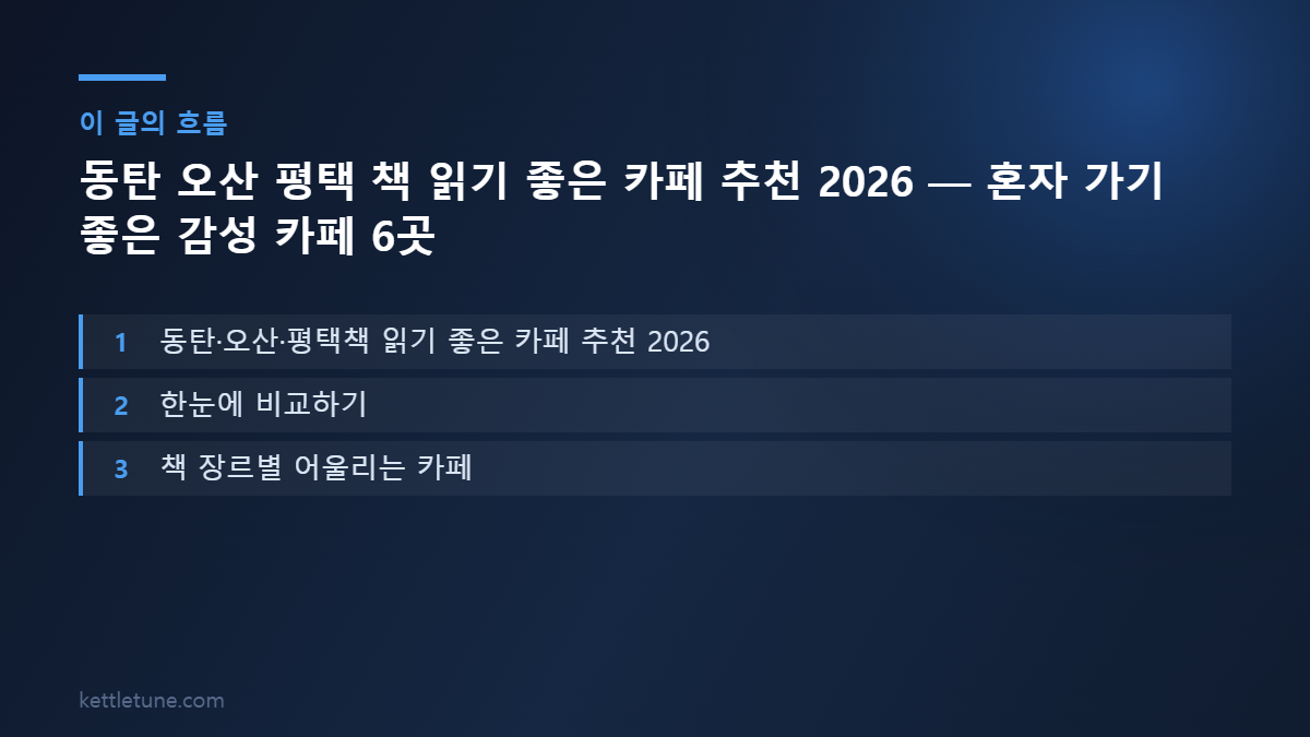 동탄 오산 평택 책 읽기 좋은 카페 추천 2026 — 혼자 가기 좋은 감성 카페 6곳 핵심 흐름 요약: 동탄·오산·평택책 읽기 좋은 카페 추천 2026, 한눈에 비교하기, 책 장르별 어울리는 카페
