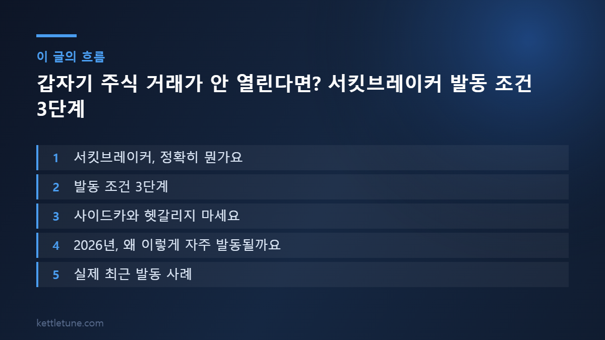 갑자기 주식 거래가 안 열린다면? 서킷브레이커 발동 조건 3단계 핵심 흐름 요약: 서킷브레이커, 정확히 뭔가요, 발동 조건 3단계, 사이드카와 헷갈리지 마세요