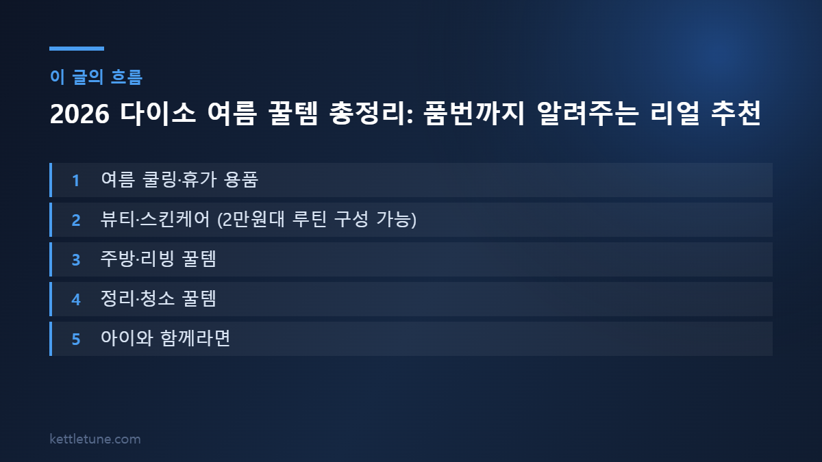 2026 다이소 여름 꿀템 총정리: 품번까지 알려주는 리얼 추천 핵심 흐름 요약: 여름 쿨링·휴가 용품, 뷰티·스킨케어 (2만원대 루틴 구성 가능), 주방·리빙 꿀템