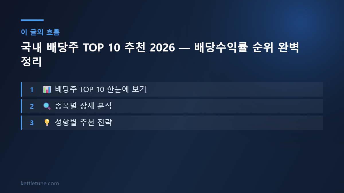 국내 배당주 TOP 10 추천 2026 — 배당수익률 순위 완벽 정리 핵심 흐름 요약: 📊 배당주 TOP 10 한눈에 보기, 🔍 종목별 상세 분석, 💡 성향별 추천 전략