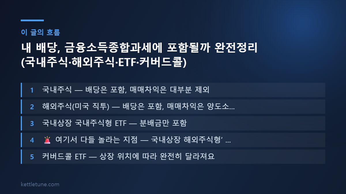 내 배당, 금융소득종합과세에 포함될까 완전정리 (국내주식·해외주식·ETF·커버드콜) 핵심 흐름 요약: 국내주식 — 배당은 포함, 매매차익은 대부분 제외, 해외주식(미국 직투) — 배당은 포함, 매매차익은 양도소…, 국내상장 국내주식형 ETF — 분배금만 포함