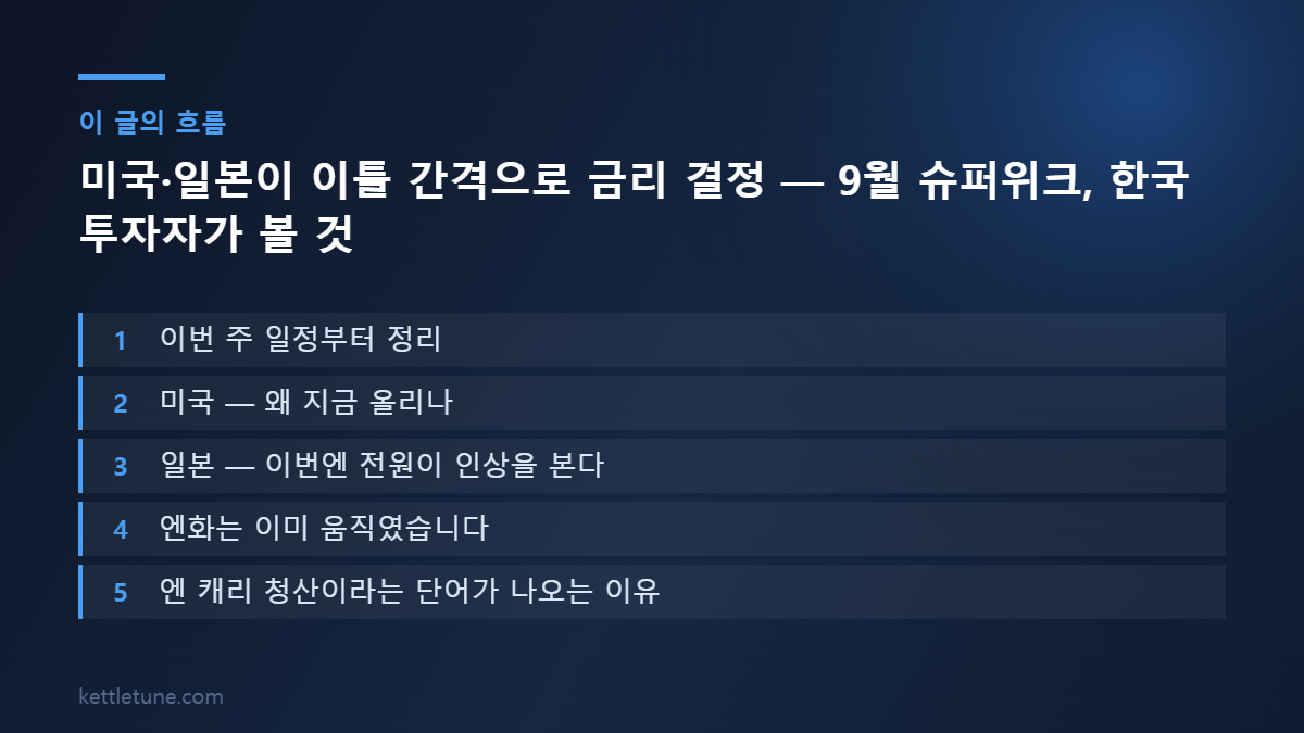 미국·일본이 이틀 간격으로 금리 결정 — 9월 슈퍼위크, 한국 투자자가 볼 것
