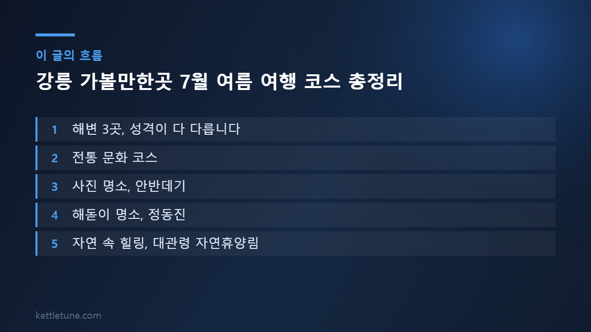강릉 가볼만한곳 7월 여름 여행 코스 총정리 핵심 흐름 요약: 해변 3곳, 성격이 다 다릅니다, 전통 문화 코스, 사진 명소, 안반데기
