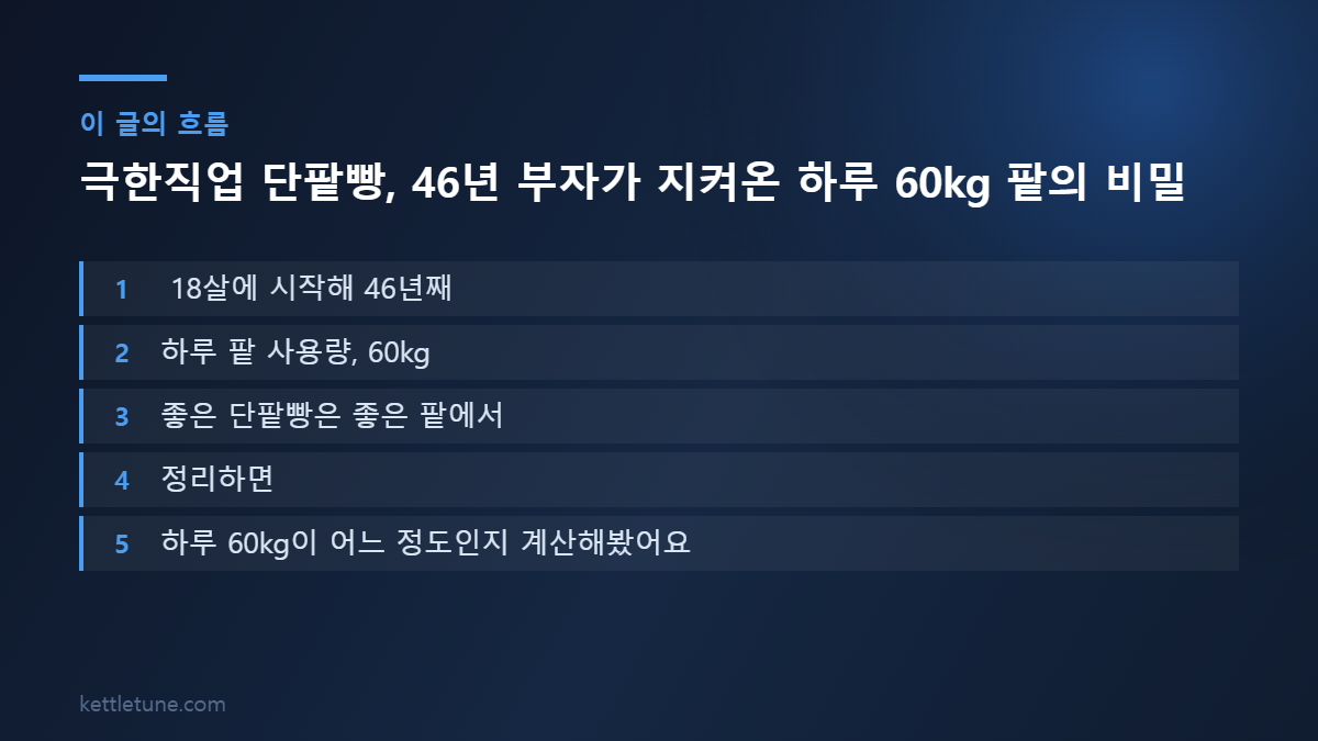 극한직업 단팥빵, 46년 부자가 지켜온 하루 60kg 팥의 비밀 핵심 흐름 요약: ‍ 18살에 시작해 46년째, 하루 팥 사용량, 60kg, 좋은 단팥빵은 좋은 팥에서