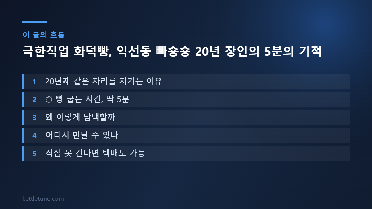 극한직업 화덕빵, 익선동 빠숑숑 20년 장인의 5분의 기적 핵심 흐름 요약: 20년째 같은 자리를 지키는 이유, ⏱ 빵 굽는 시간, 딱 5분, 왜 이렇게 담백할까