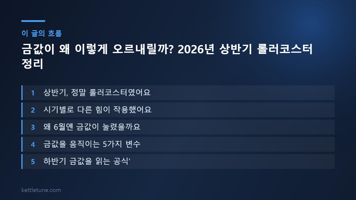 금값이 왜 이렇게 오르내릴까? 2026년 상반기 롤러코스터 정리 핵심 흐름 요약: 상반기, 정말 롤러코스터였어요, 시기별로 다른 힘이 작용했어요, 왜 6월엔 금값이 눌렸을까요