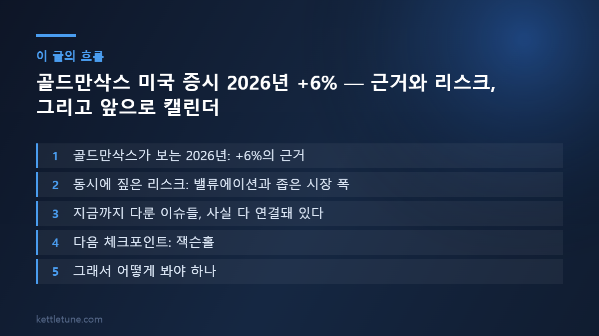 골드만삭스 미국 증시 2026년 +6% — 근거와 리스크, 그리고 앞으로 캘린더 핵심 흐름 요약: 골드만삭스가 보는 2026년: +6%의 근거, 동시에 짚은 리스크: 밸류에이션과 좁은 시장 폭, 지금까지 다룬 이슈들, 사실 다 연결돼 있다