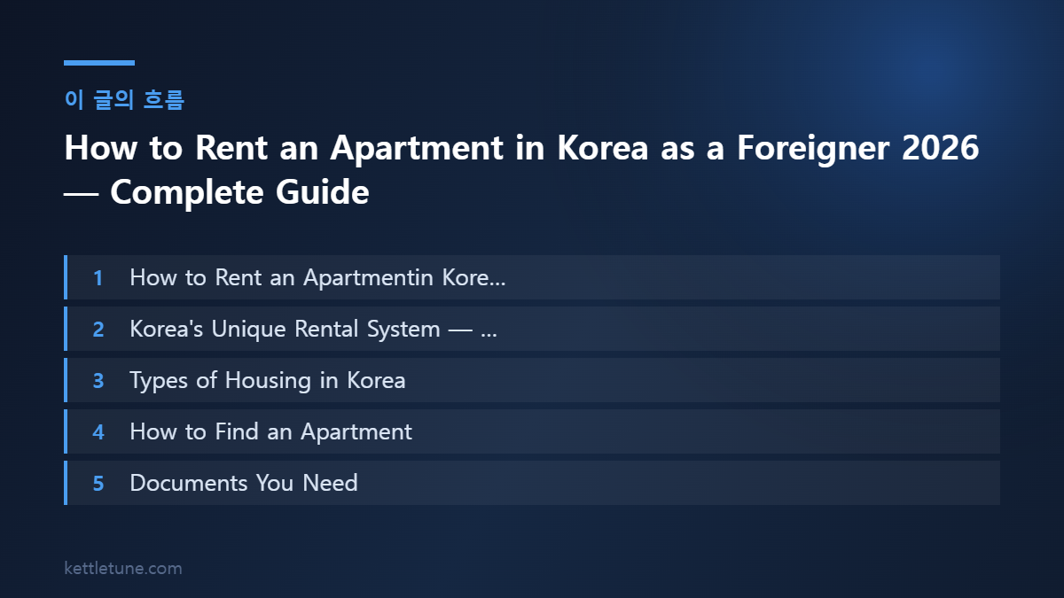 How to Rent an Apartment in Korea as a Foreigner 2026 — Comp 핵심 흐름 요약: How to Rent an Apartmentin Kore…, Korea's Unique Rental System — …, Types of Housing in Korea