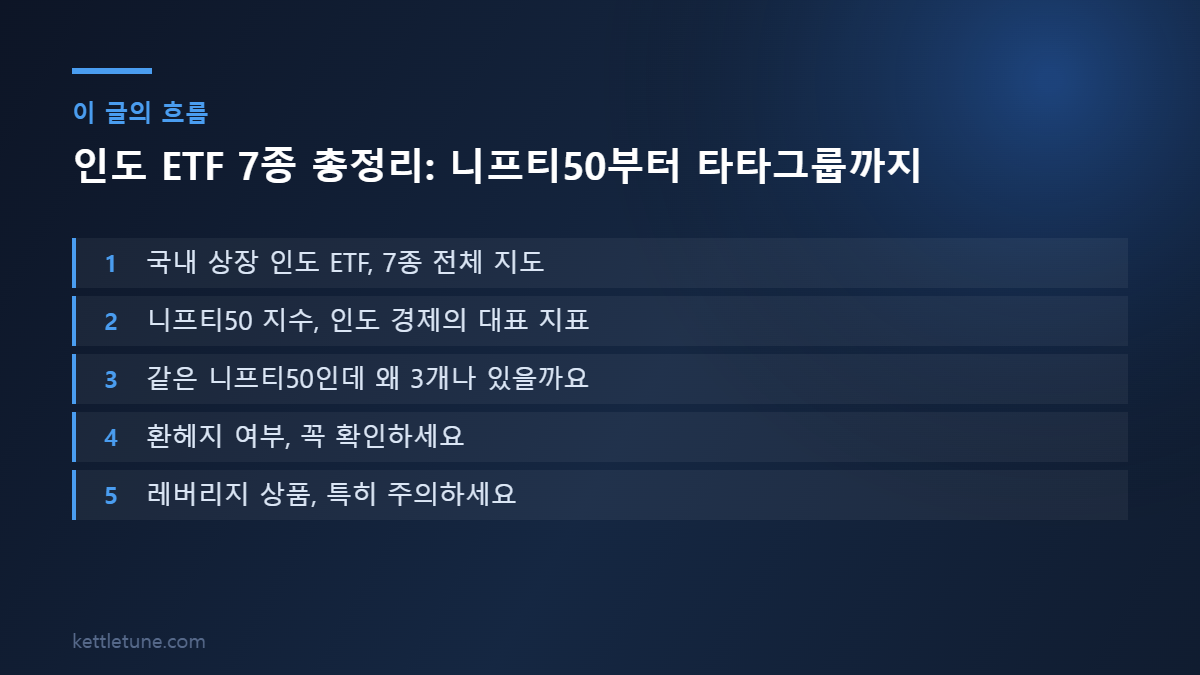 인도 ETF 7종 총정리: 니프티50부터 타타그룹까지 핵심 흐름 요약: 국내 상장 인도 ETF, 7종 전체 지도, 니프티50 지수, 인도 경제의 대표 지표, 같은 니프티50인데 왜 3개나 있을까요