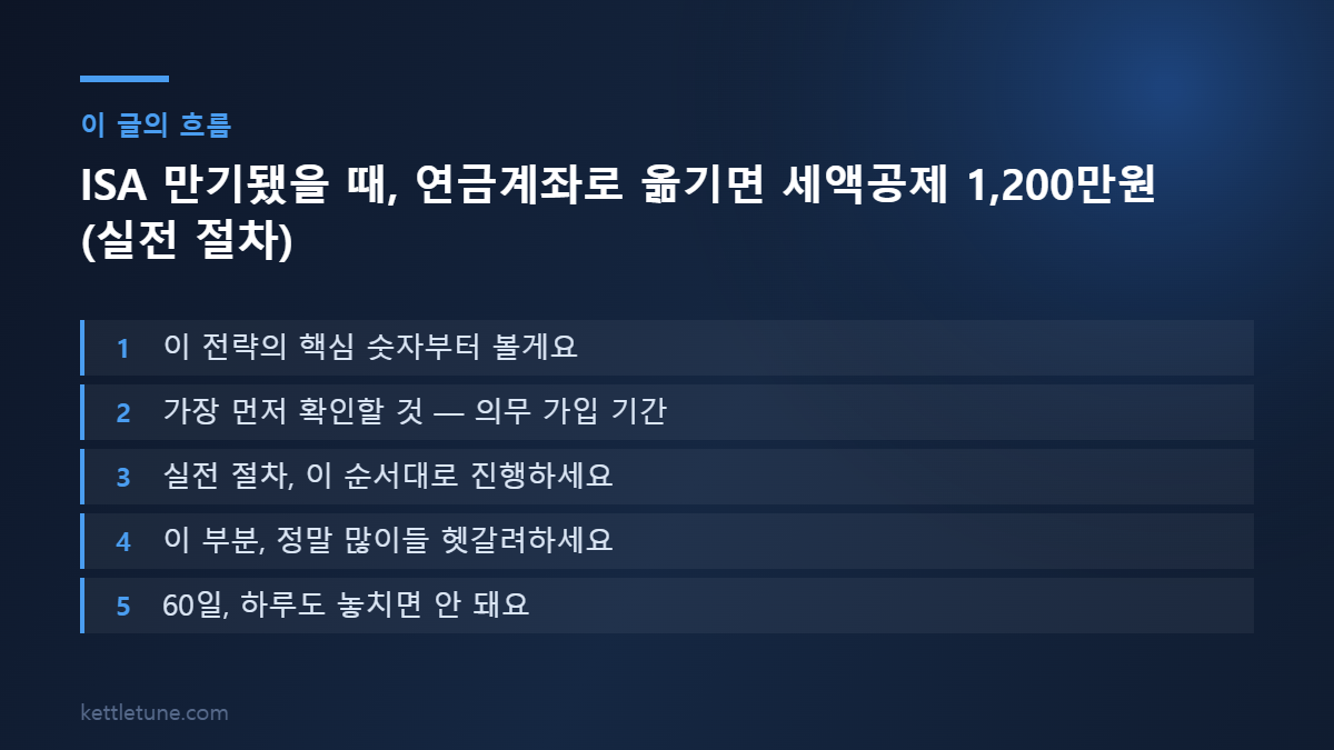 ISA 만기됐을 때, 연금계좌로 옮기면 세액공제 1,200만원 (실전 절차) 핵심 흐름 요약: 이 전략의 핵심 숫자부터 볼게요, 가장 먼저 확인할 것 — 의무 가입 기간, 실전 절차, 이 순서대로 진행하세요
