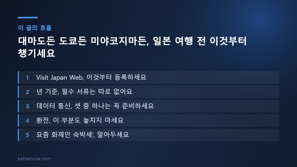 대마도든 도쿄든 미야코지마든, 일본 여행 전 이것부터 챙기세요 핵심 흐름 요약: Visit Japan Web, 이것부터 등록하세요, 년 기준, 필수 서류는 따로 없어요, 데이터 통신, 셋 중 하나는 꼭 준비하세요