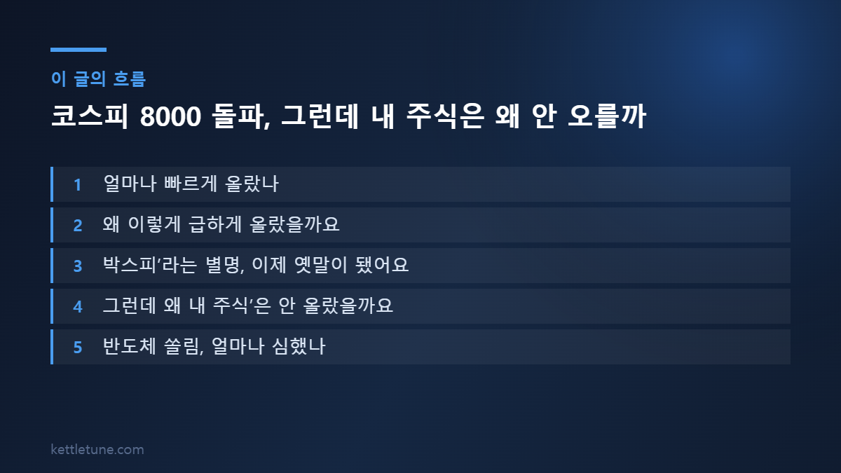 코스피 8000 돌파, 그런데 내 주식은 왜 안 오를까 핵심 흐름 요약: 얼마나 빠르게 올랐나, 왜 이렇게 급하게 올랐을까요, 박스피’라는 별명, 이제 옛말이 됐어요