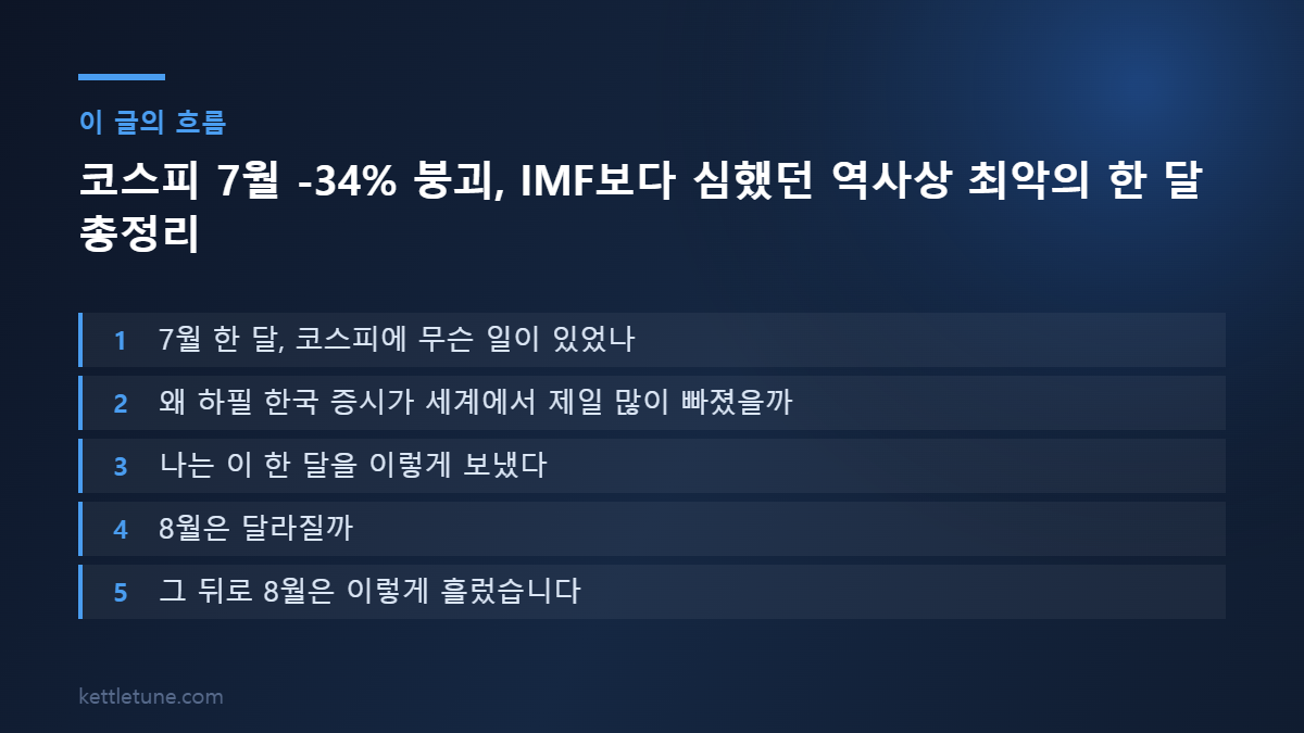 코스피 7월 -34% 붕괴, IMF보다 심했던 역사상 최악의 한 달 총정리 핵심 흐름 요약: 7월 한 달, 코스피에 무슨 일이 있었나, 왜 하필 한국 증시가 세계에서 제일 많이 빠졌을까, 나는 이 한 달을 이렇게 보냈다