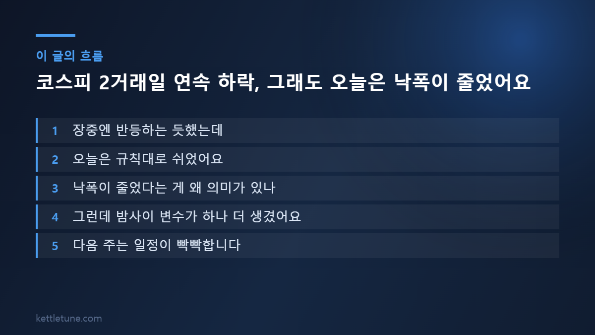 코스피 2거래일 연속 하락, 그래도 오늘은 낙폭이 줄었어요 핵심 흐름 요약: 장중엔 반등하는 듯했는데, 오늘은 규칙대로 쉬었어요, 낙폭이 줄었다는 게 왜 의미가 있나
