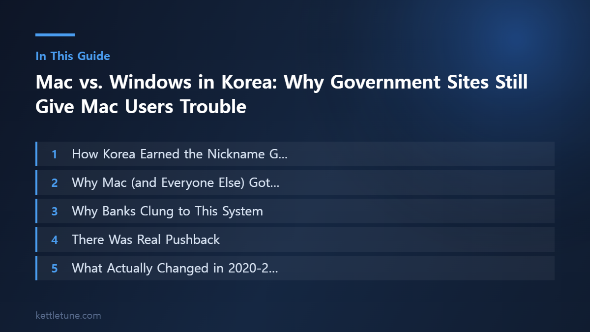Mac vs. Windows in Korea: Why Government Sites Still Give Ma 핵심 흐름 요약: How Korea Earned the Nickname G…, Why Mac (and Everyone Else) Got…, Why Banks Clung to This System