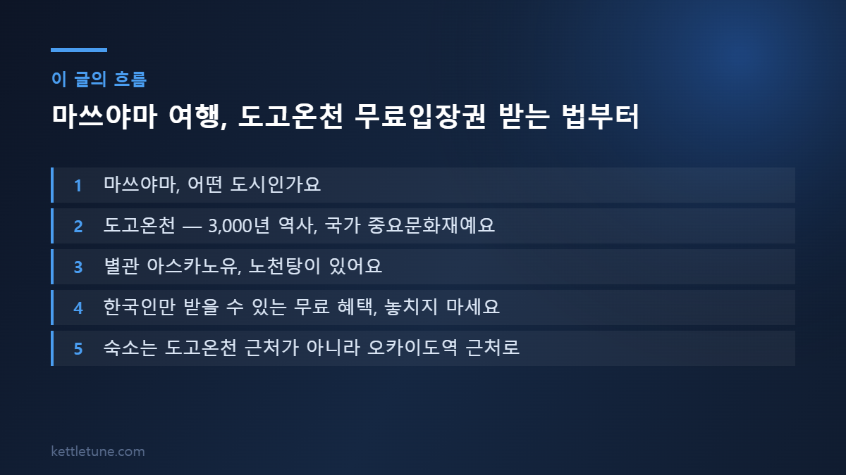 마쓰야마 여행, 도고온천 무료입장권 받는 법부터 핵심 흐름 요약: 마쓰야마, 어떤 도시인가요, 도고온천 — 3,000년 역사, 국가 중요문화재예요, 별관 아스카노유, 노천탕이 있어요