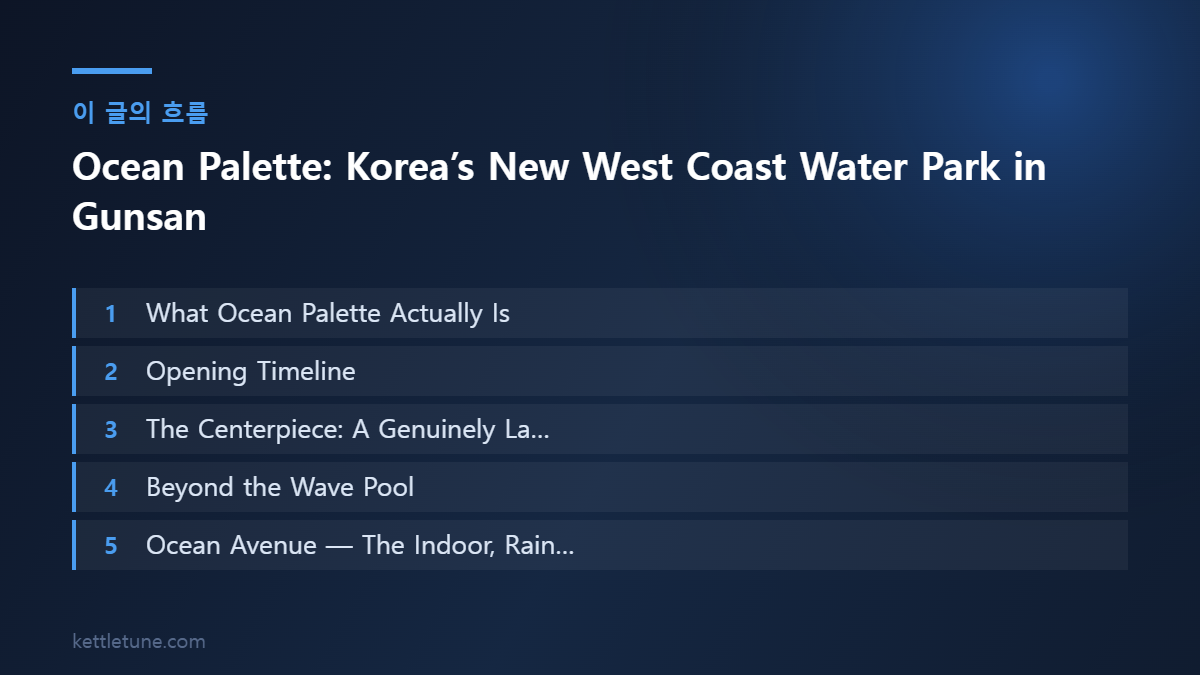 Ocean Palette: Korea’s New West Coast Water Park in Gunsan 핵심 흐름 요약: What Ocean Palette Actually Is, Opening Timeline, The Centerpiece: A Genuinely La…