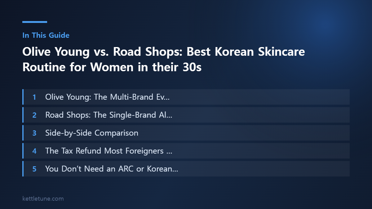 Olive Young vs. Road Shops: Best Korean Skincare Routine for 핵심 흐름 요약: Olive Young: The Multi-Brand Ev…, Road Shops: The Single-Brand Al…, Side-by-Side Comparison