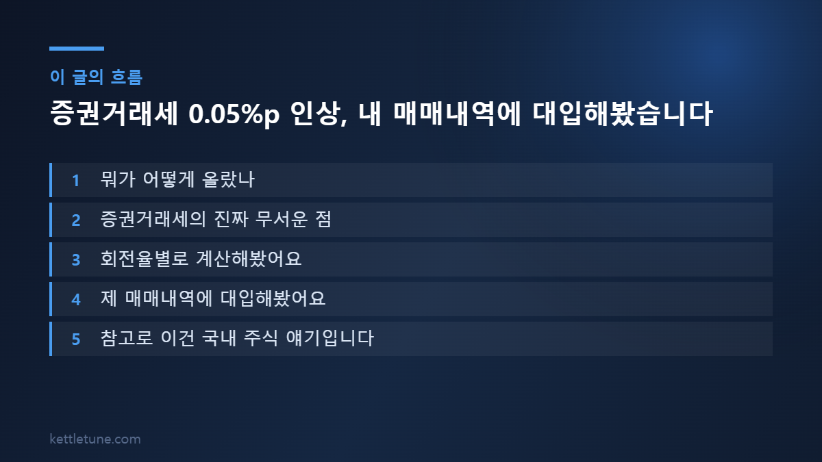 증권거래세 0.05%p 인상, 내 매매내역에 대입해봤습니다 핵심 흐름 요약: 뭐가 어떻게 올랐나, 증권거래세의 진짜 무서운 점, 회전율별로 계산해봤어요