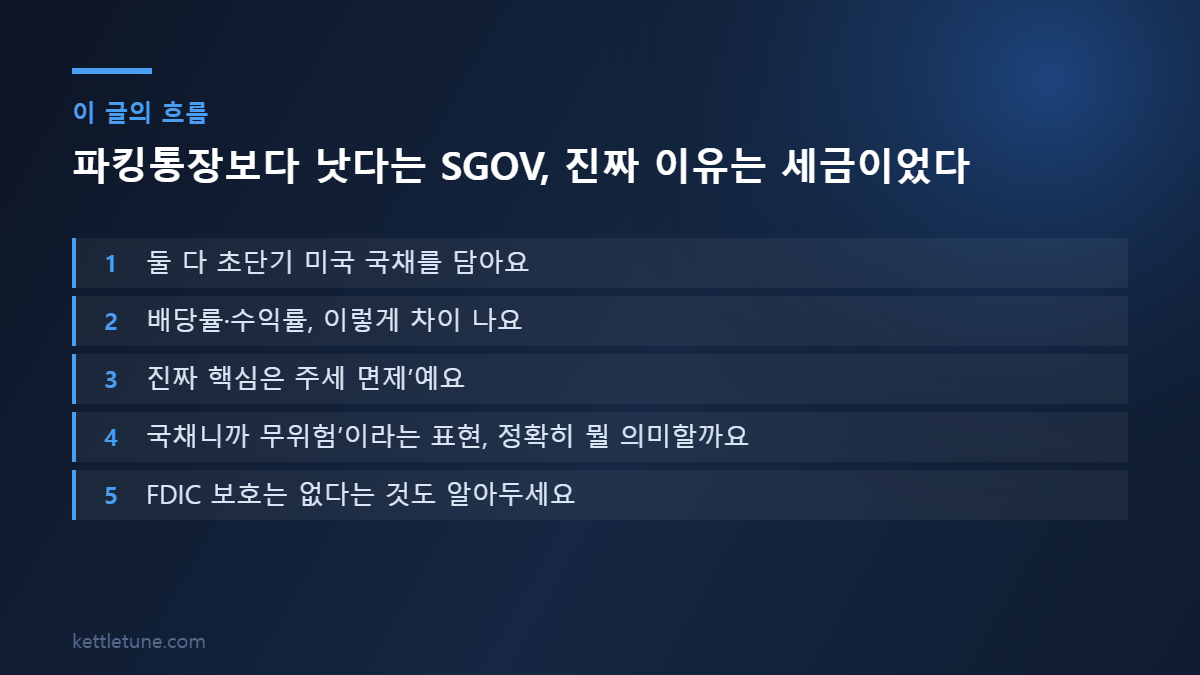 파킹통장보다 낫다는 SGOV, 진짜 이유는 세금이었다 핵심 흐름 요약: 둘 다 초단기 미국 국채를 담아요, 배당률·수익률, 이렇게 차이 나요, 진짜 핵심은 주세 면제’예요