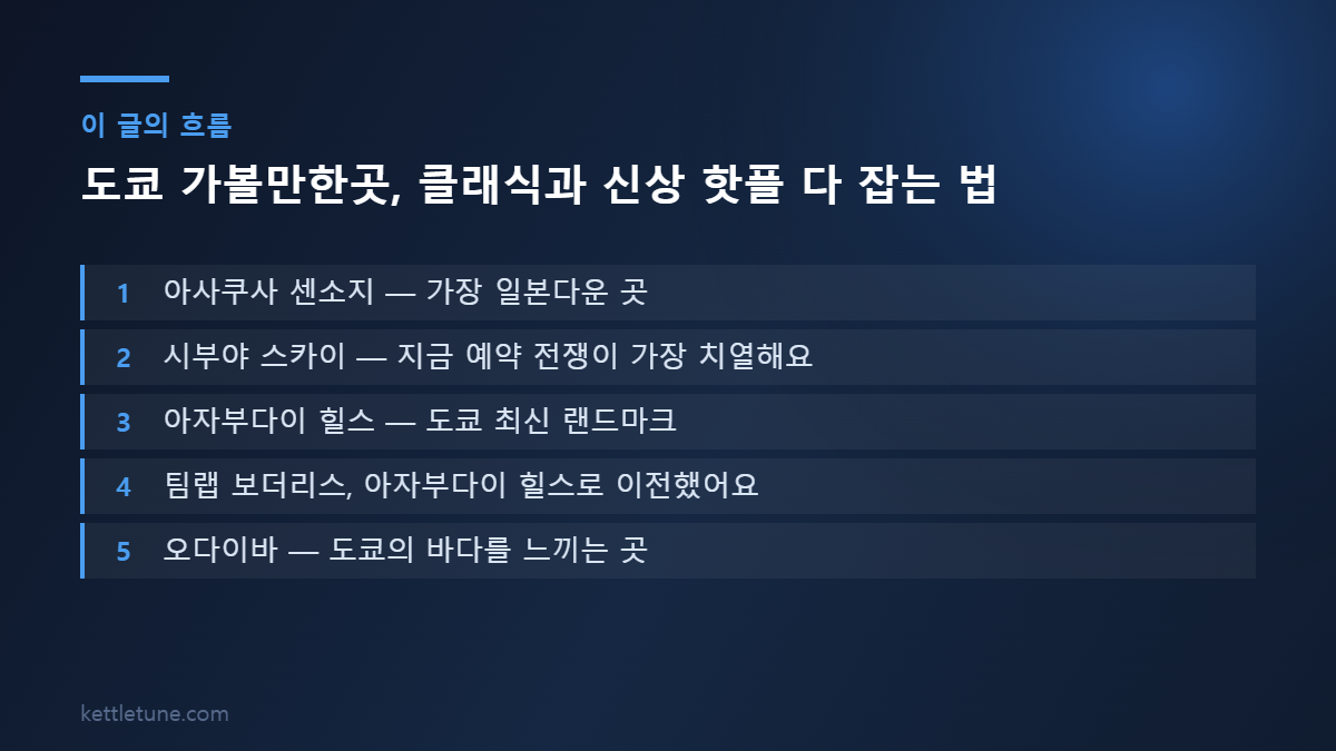 도쿄 가볼만한곳, 클래식과 신상 핫플 다 잡는 법 핵심 흐름 요약: 아사쿠사 센소지 — 가장 일본다운 곳, 시부야 스카이 — 지금 예약 전쟁이 가장 치열해요, 아자부다이 힐스 — 도쿄 최신 랜드마크