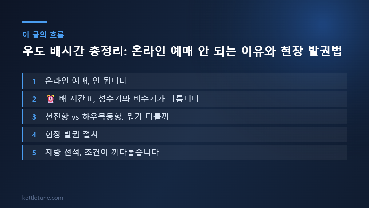 우도 배시간 총정리: 온라인 예매 안 되는 이유와 현장 발권법 핵심 흐름 요약: 온라인 예매, 안 됩니다, ⏰ 배 시간표, 성수기와 비수기가 다릅니다, 천진항 vs 하우목동항, 뭐가 다를까