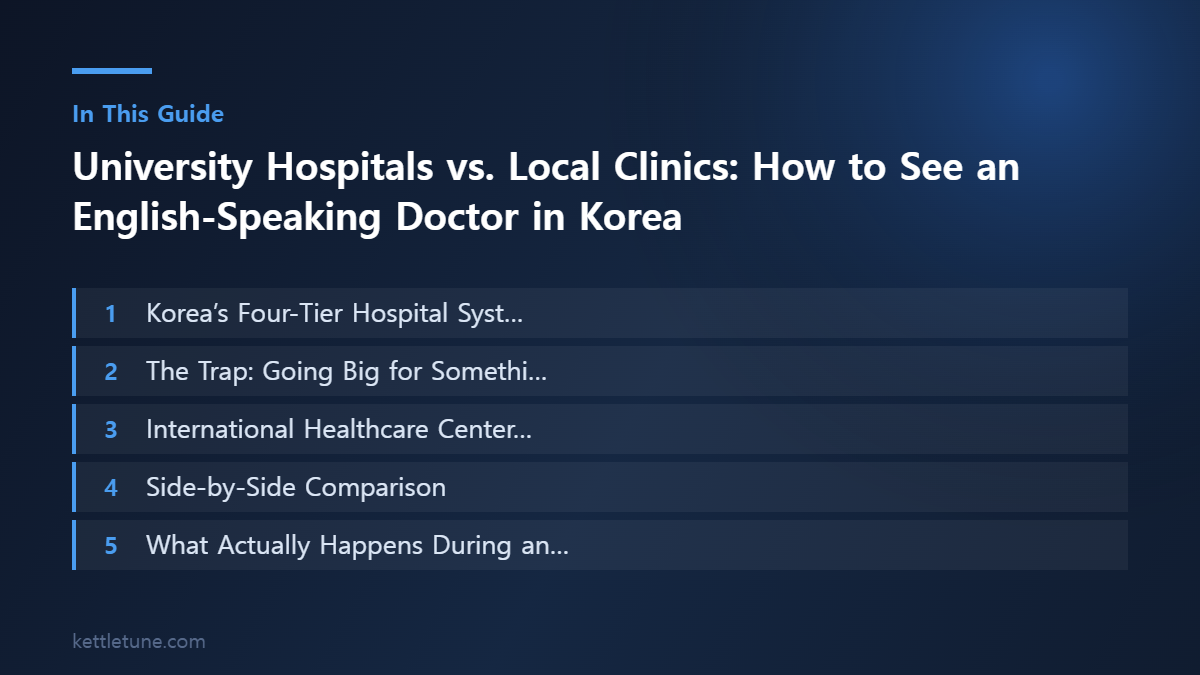 University Hospitals vs. Local Clinics: How to See an Englis 핵심 흐름 요약: Korea’s Four-Tier Hospital Syst…, The Trap: Going Big for Somethi…, International Healthcare Center…