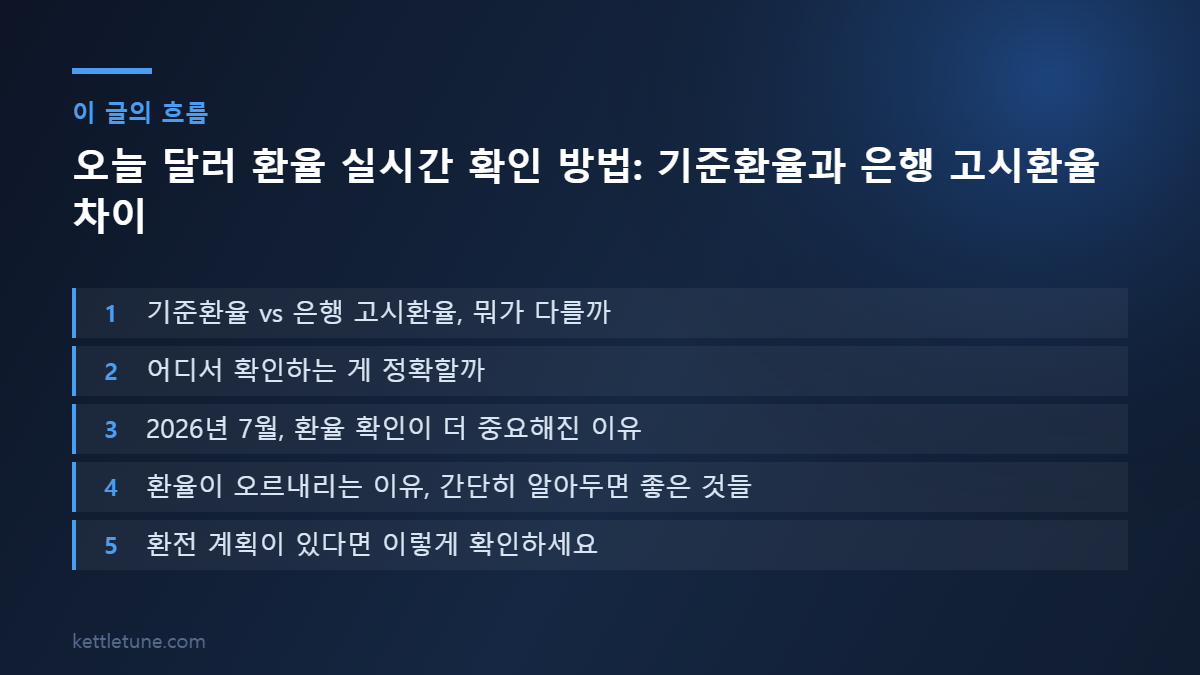 오늘 달러 환율 실시간 확인 방법: 기준환율과 은행 고시환율 차이 핵심 흐름 요약: 기준환율 vs 은행 고시환율, 뭐가 다를까, 어디서 확인하는 게 정확할까, 2026년 7월, 환율 확인이 더 중요해진 이유