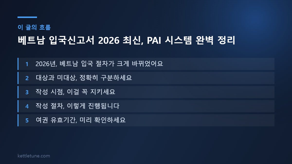 베트남 입국신고서 2026 최신, PAI 시스템 완벽 정리 핵심 흐름 요약: 2026년, 베트남 입국 절차가 크게 바뀌었어요, 대상과 미대상, 정확히 구분하세요, 작성 시점, 이걸 꼭 지키세요