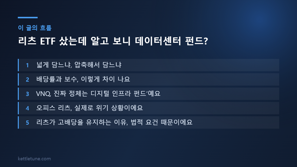 리츠 ETF 샀는데 알고 보니 데이터센터 펀드? 핵심 흐름 요약: 넓게 담느냐, 압축해서 담느냐, 배당률과 보수, 이렇게 차이 나요, VNQ, 진짜 정체는 디지털 인프라 펀드’예요