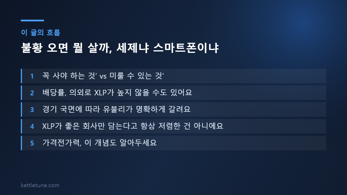 불황 오면 뭘 살까, 세제냐 스마트폰이냐 핵심 흐름 요약: 꼭 사야 하는 것’ vs 미룰 수 있는 것’, 배당률, 의외로 XLP가 높지 않을 수도 있어요, 경기 국면에 따라 유불리가 명확하게 갈려요