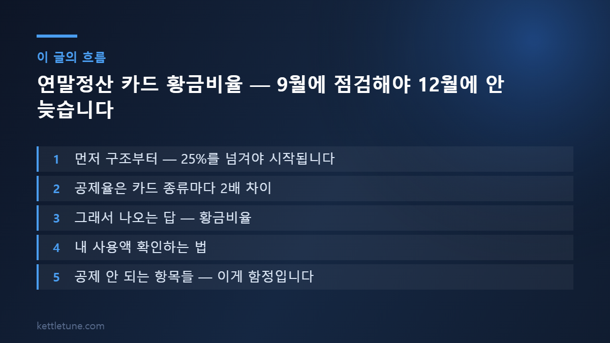 연말정산 카드 황금비율 — 9월에 점검해야 12월에 안 늦습니다