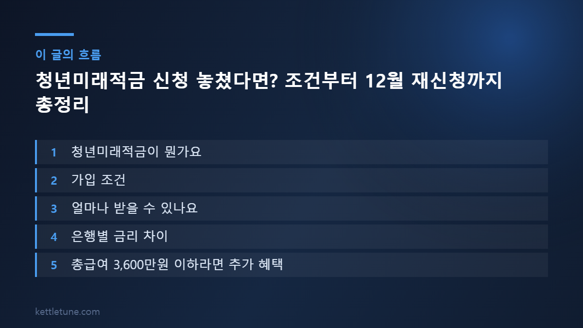 청년미래적금 신청 놓쳤다면? 조건부터 12월 재신청까지 총정리 핵심 흐름 요약: 청년미래적금이 뭔가요, 가입 조건, 얼마나 받을 수 있나요