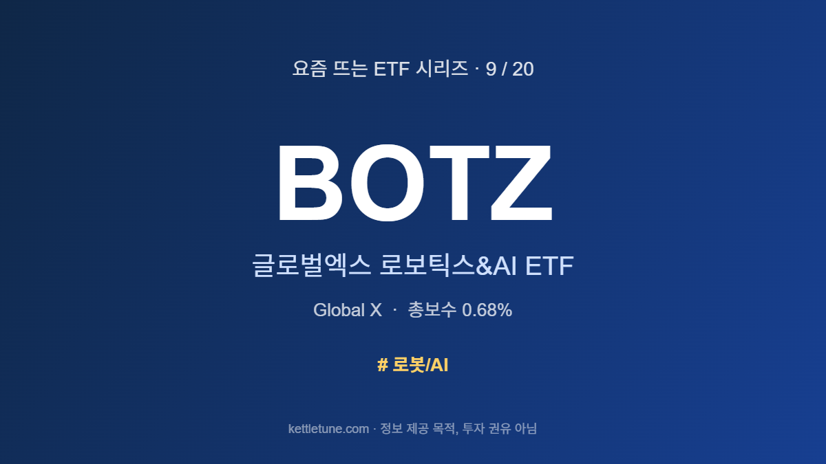BOTZ 글로벌엑스 로보틱스&AI ETF 소개 카드