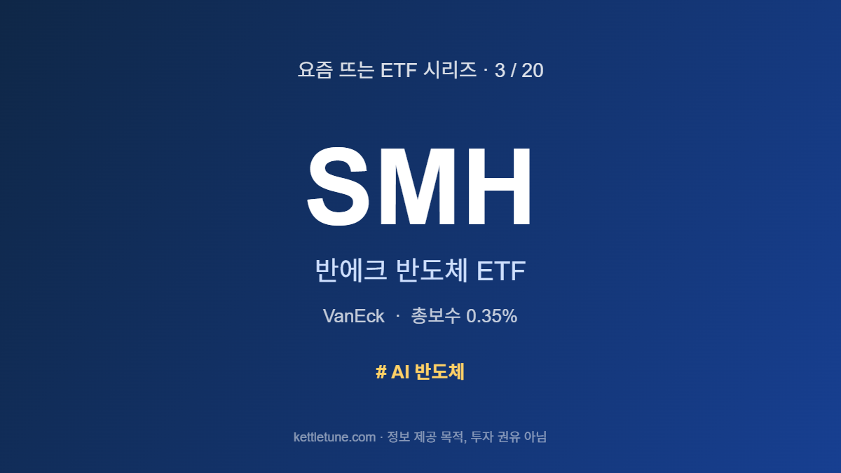 SMH 반에크 반도체 ETF - VanEck, 총보수 0.35%