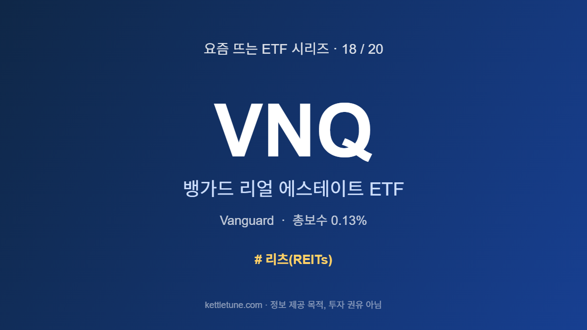 VNQ ETF — 금리에 가장 민감한 자산, 연준 인상 이후 리츠 ETF 점검
