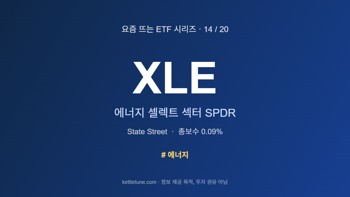 XLE ETF — 이란 전쟁으로 유가 급등, 초저보수 에너지 섹터 ETF가 다시 주목받는 이유