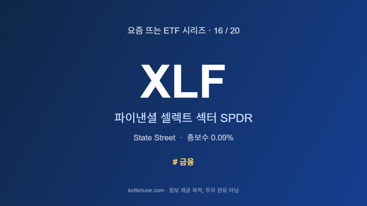 XLF ETF — 9월 금리 인상 베팅 속 다시 보는 미국 금융주 ETF